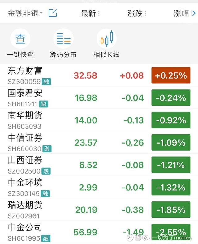 (瑞达期货手机交易软件) 瑞达正规下载期货手机软件下载正规官网