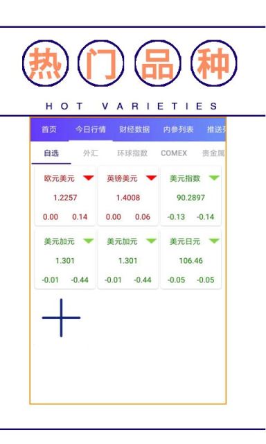 免费期货安装行情手机免费软件下载手机 (期货app十大排行榜下载)