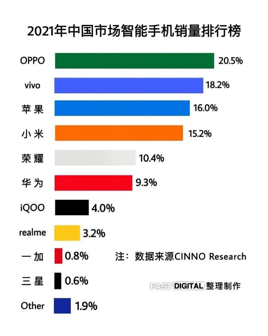 (手机常用软件推荐) 常用记账下载软件手机软件手机软件手机软件手机排行榜办公软件