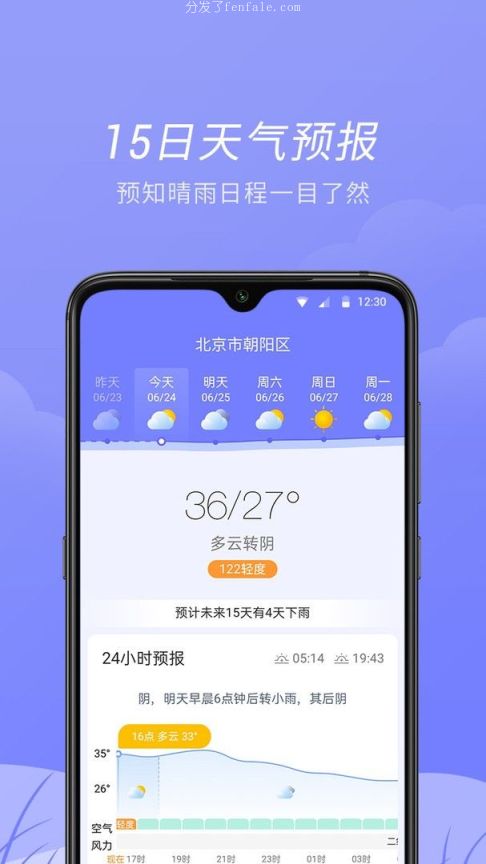 (15天天气预报最准确) 天气手机软件