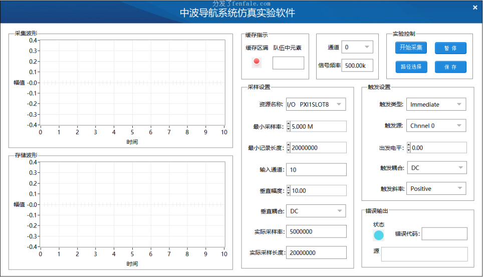 (什么是手机软件测试工作) 什么是手机软件测试