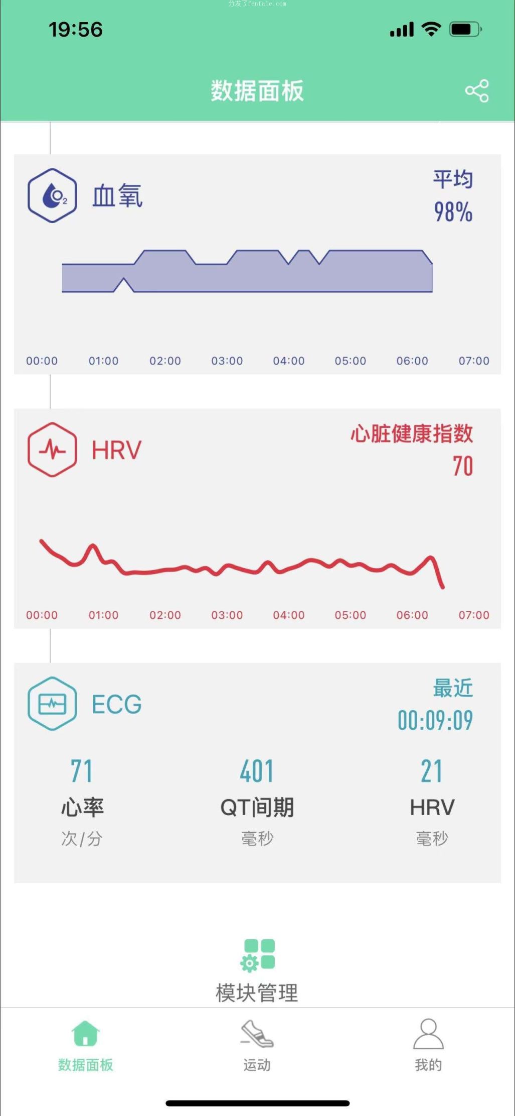 手机软件测血压能信准吗 (手机健康软件测血压准确吗)