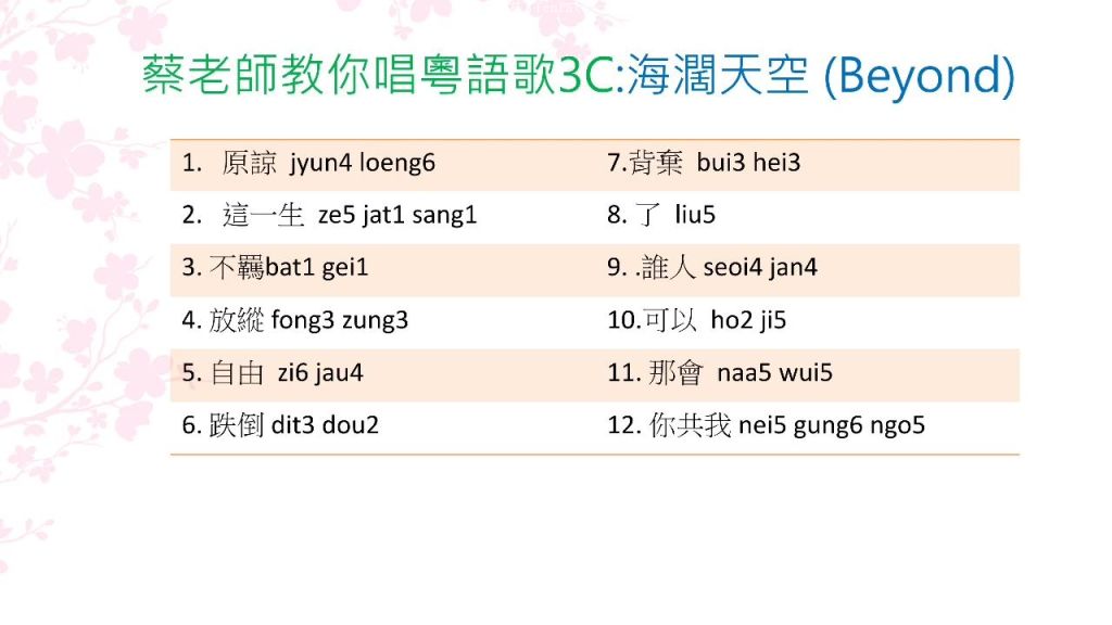 学粤语歌粤语的手机软件 (学粤语的软件app哪个好)