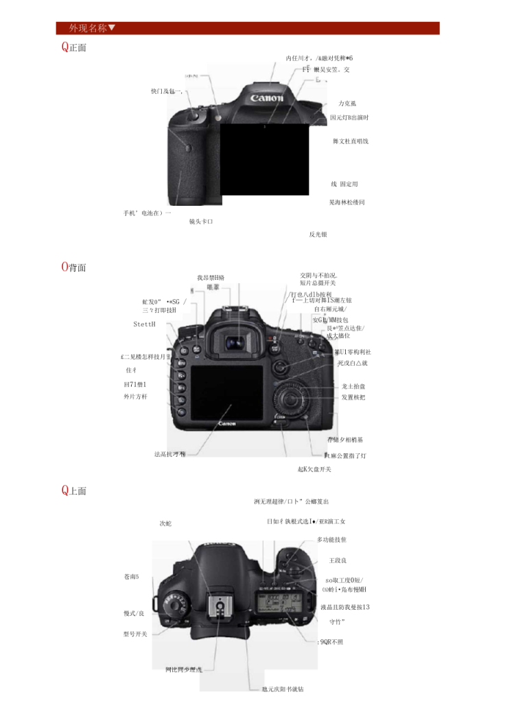 佳能R6相机单反手机软件 (中国佳能官网cameraconnect)