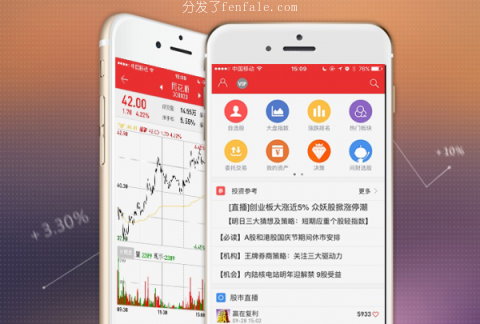 炒股票好用手机软件app (股票交易app哪个好)